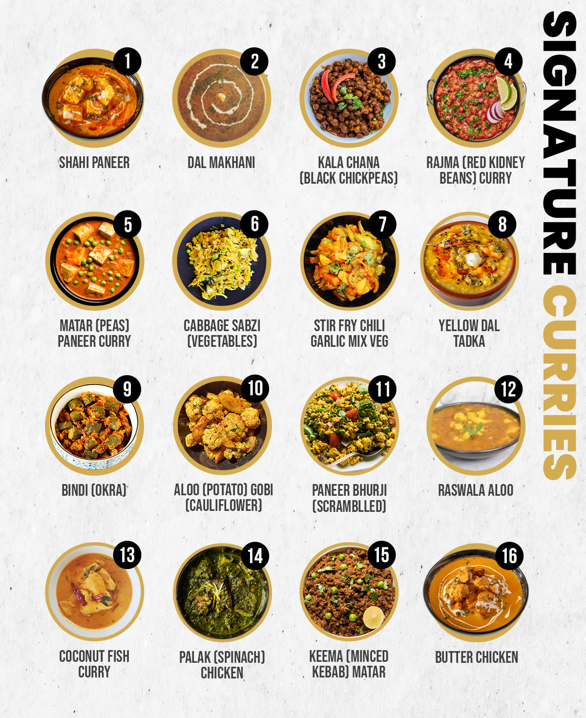 Saakshi's Signature Curry 10 Meal Plan — Home-Cooked Indian Meals Delivered Weekly