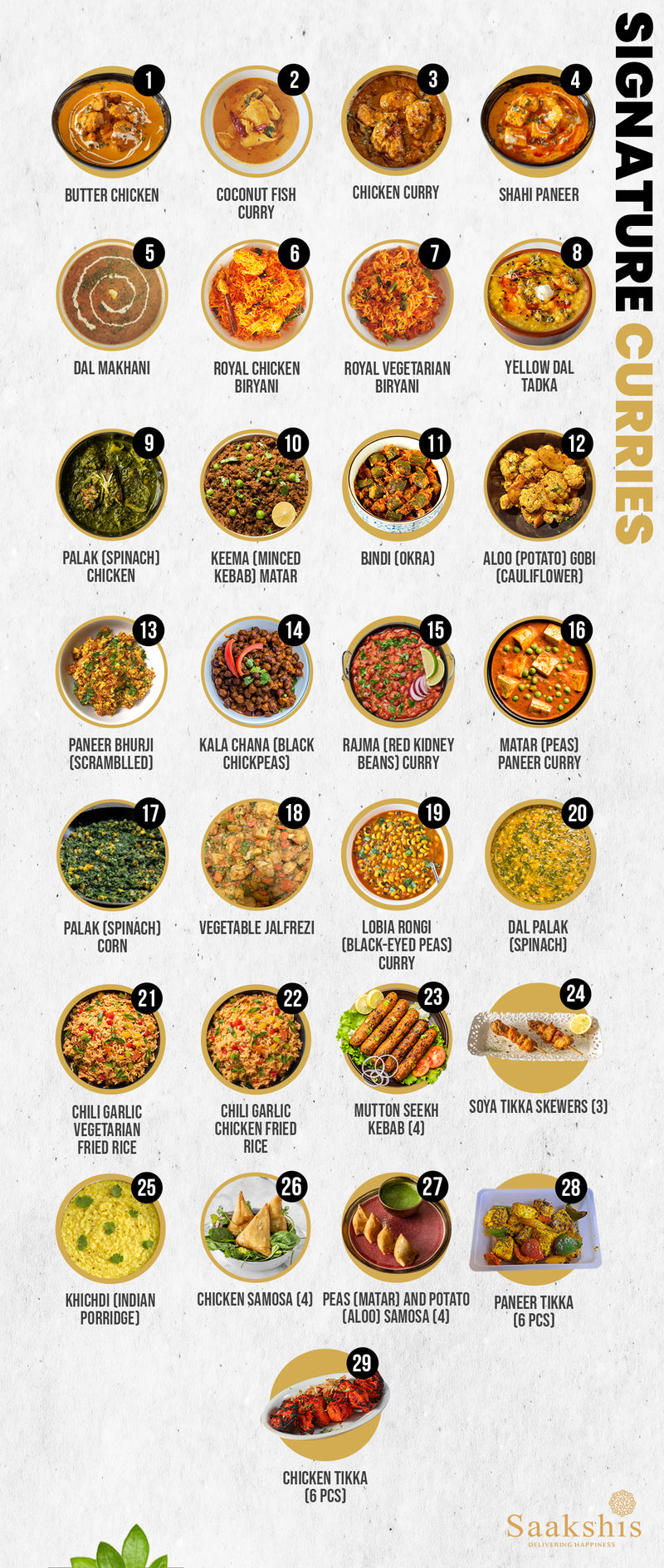 SIGNATURE CURRIES MIX & MATCH 5 WEEKLY MEALS PLAN