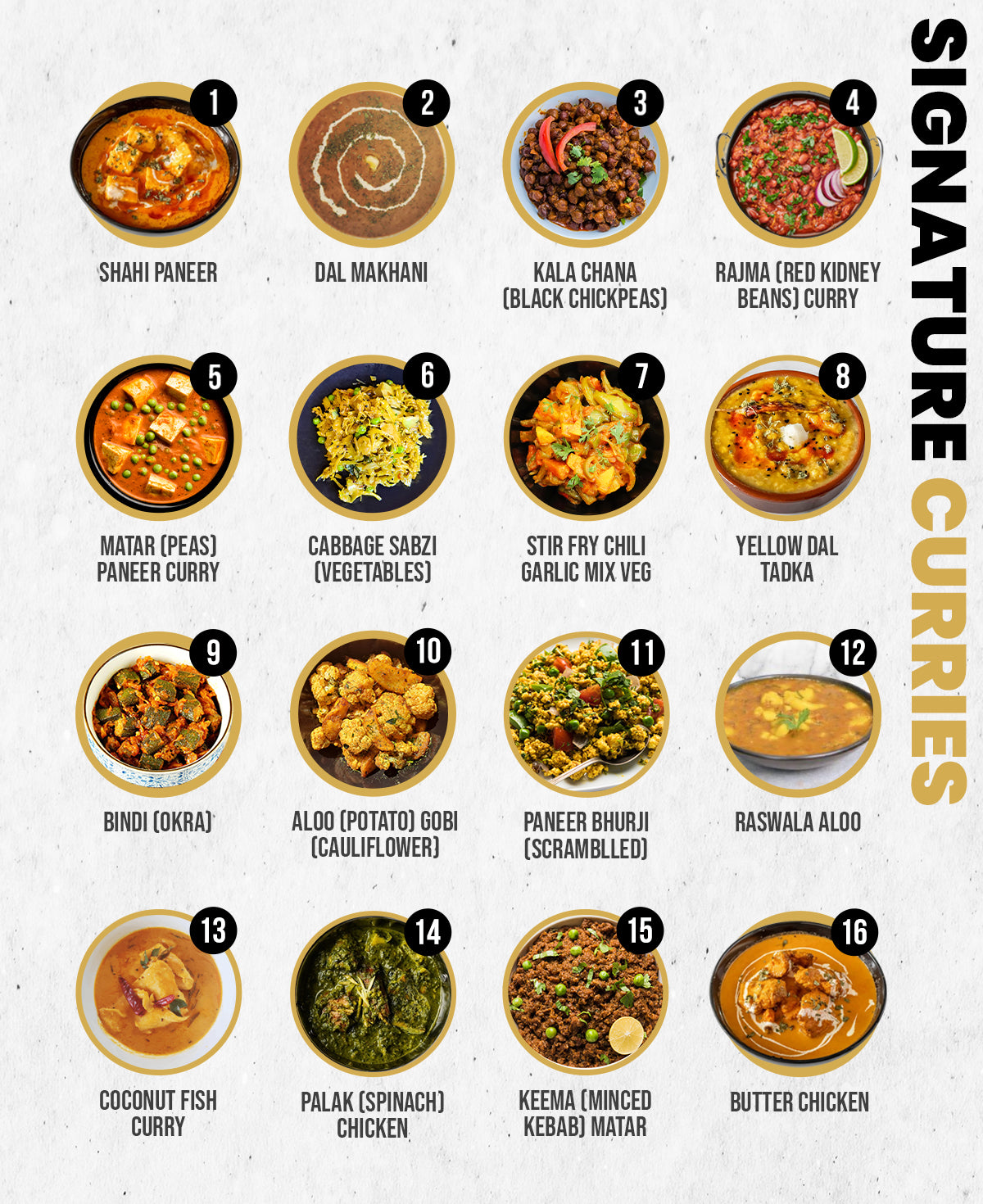 SIGNATURE CURRIES MIX & MATCH WEEKLY SUBSCRIPTION MEALS PLAN